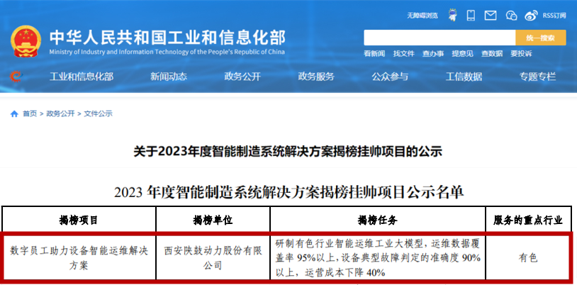 工信部公示 陜鼓入選智能制造解決方案揭榜掛帥項(xiàng)目