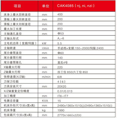 沈陽CAK4085數(shù)控車床廠家直銷 價格、圖片與廠家信息全解析